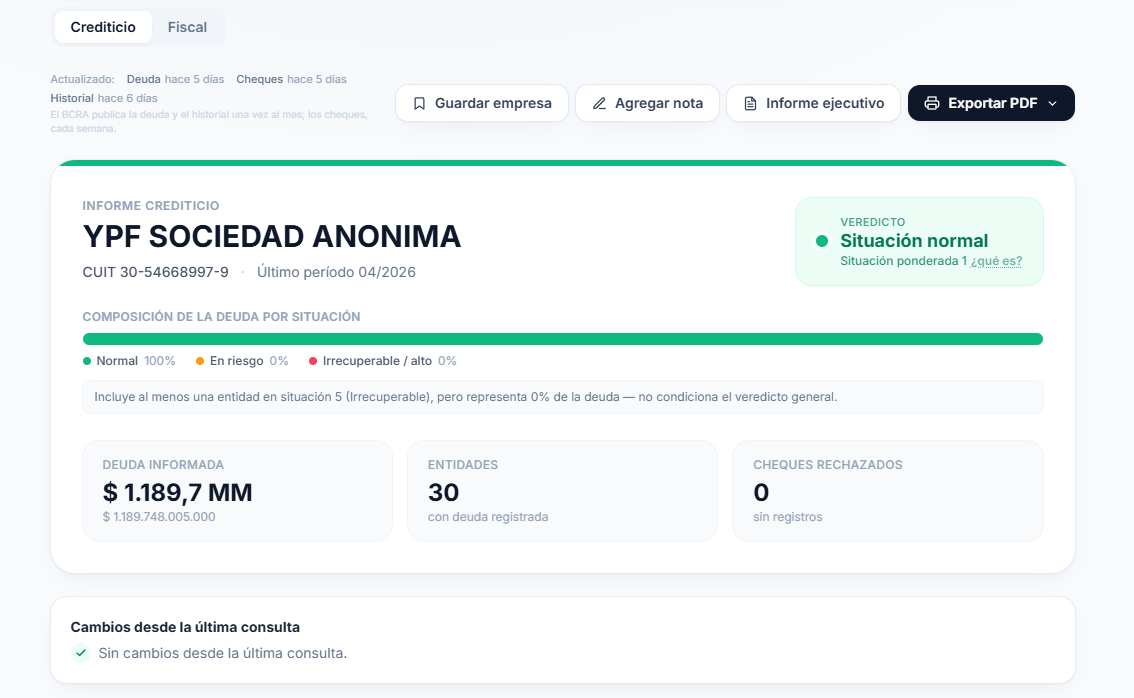 Informe crediticio de una empresa con veredicto tipo semáforo